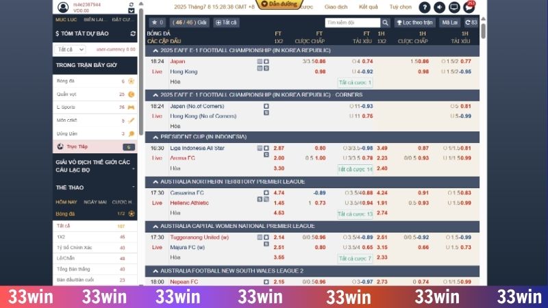 Bóng đá online 33WIN - Giải mã trận đấu gay cấn và kịch tính 1 Kèo châu Á trong cá cược bóng đá online 33WIN