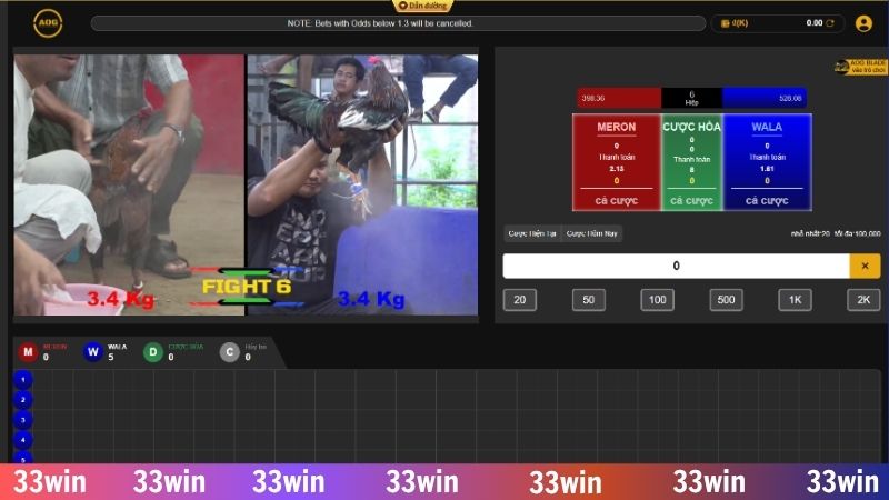 Đá gà online 33WIN - Đam mê bất diệt cùng chiến kê xuất sắc 3 Lựa chọn kèo đấu phong phú để đặt cược minh bạch